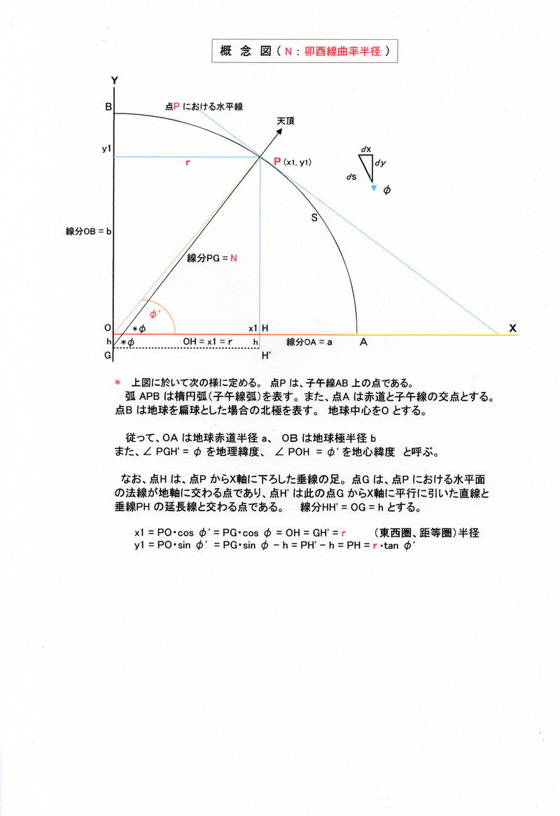 14_02